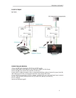 Preview for 7 page of HDBaseT SX-EH100 Operating Instructions Manual