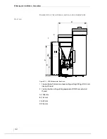 Preview for 42 page of HDG Pelletmaster 15 Operation Manual