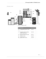 Preview for 91 page of HDG Pelletmaster 15 Operation Manual