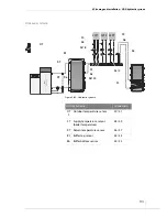 Preview for 93 page of HDG Pelletmaster 15 Operation Manual