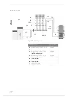 Preview for 97 page of HDG Pelletmaster 15 Operation Manual