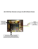 Preview for 4 page of HDI ACS-2000 Operation And Installation Manual