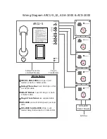 Preview for 6 page of HDI ACS-2000 Operation And Installation Manual