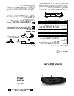 Preview for 2 page of HDI Dune Quick Manual