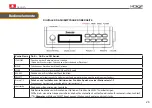 Preview for 26 page of HDigit Snooze Instruction Manual