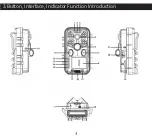 Preview for 4 page of HDKing NDL703P User Manual