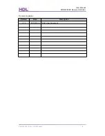 Preview for 2 page of HDL HDL-MTIRW User Manual