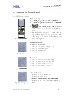 Preview for 14 page of HDL HDL-MTIRW User Manual