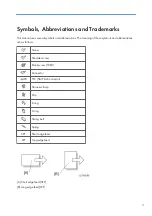 Preview for 5 page of HDMI Sirius-PJ2 Field Service Manual