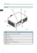 Preview for 16 page of HDMI Sirius-PJ2 Field Service Manual