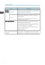 Preview for 160 page of HDMI Sirius-PJ2 Field Service Manual