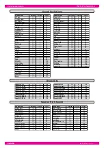 Preview for 22 page of HDSmusic HDS Pro.Sound.1 Owner'S Manual