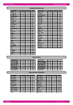 Preview for 46 page of HDSmusic HDS Pro.Sound.1 Owner'S Manual