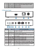 Preview for 6 page of HDTV Supply HDTVHDVEB100CC User Manual