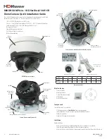 HDVision R8VDHS Installation Manual preview