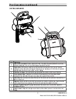 Preview for 9 page of HDX VSP0000201.HDX1 Use And Care Manual