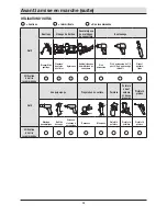 Preview for 36 page of HDX VSP0000201.HDX1 Use And Care Manual