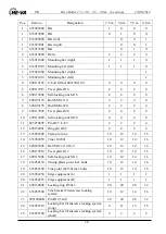 Preview for 38 page of HE-VA Disc Roller 2,5m Operating Instructions Manual