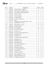 Preview for 52 page of HE-VA Disc Roller 2,5m Operating Instructions Manual