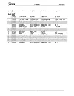 Preview for 57 page of HE-VA Terra-Seeder 4.0 Operating Instructions Manual