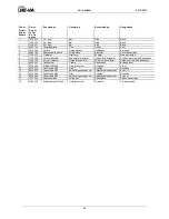 Preview for 63 page of HE-VA Terra-Seeder 4.0 Operating Instructions Manual