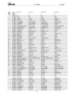 Preview for 65 page of HE-VA Terra-Seeder 4.0 Operating Instructions Manual