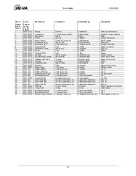 Preview for 77 page of HE-VA Terra-Seeder 4.0 Operating Instructions Manual