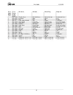 Preview for 97 page of HE-VA Terra-Seeder 4.0 Operating Instructions Manual