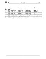 Preview for 99 page of HE-VA Terra-Seeder 4.0 Operating Instructions Manual