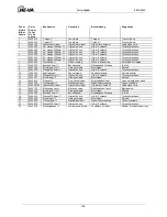 Preview for 103 page of HE-VA Terra-Seeder 4.0 Operating Instructions Manual