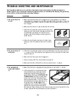 Preview for 25 page of Healthrider HRTL12992 User Manual