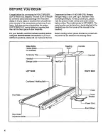 Preview for 4 page of Healthrider Hrtl2697 Plus User Manual