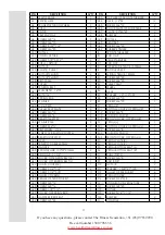 Preview for 12 page of Healthstream HS2.ORW User Manual