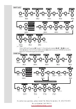 Preview for 18 page of Healthstream HS2.ORW User Manual