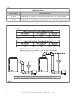 Preview for 8 page of Hearth and Home Technologies PVK-80 Installation Instructions Manual