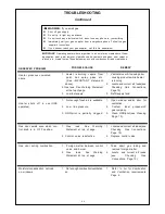 Preview for 16 page of HearthRite HB06ML-1 Owner'S Operation And Installation Manual