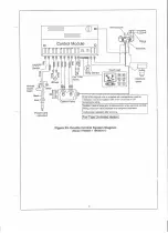 Preview for 15 page of HearthRite HR20EN-1 Owners Manual And Installation Manual