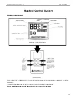 Preview for 28 page of HearthStone FS-16N-RV Owner'S Manual