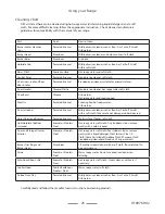 Preview for 25 page of Heartland Appliances Paragon HL-P44NG-S User Manual