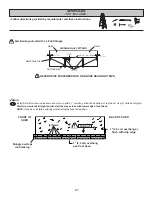 Preview for 63 page of Heartland ROCKPORT Assembly Manual