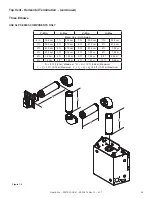 Preview for 29 page of Heat & Glo 350TSI-P-CEM Owner'S Manual Installation And Operation