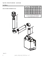 Preview for 32 page of Heat & Glo 350TSI-P-CEM Owner'S Manual Installation And Operation