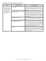 Preview for 61 page of Heat & Glo 350TSI-P-CEM Owner'S Manual Installation And Operation