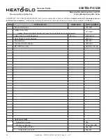 Preview for 70 page of Heat & Glo 350TSI-P-CEM Owner'S Manual Installation And Operation