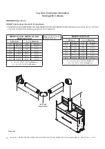 Preview for 22 page of Heat & Glo MEZZO 1000-AUB Installation Manual