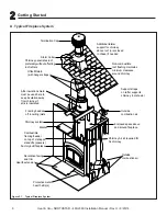 Preview for 6 page of Heat & Glo NORTHSTAR-BK Installation Manual