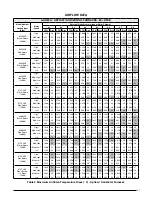 Preview for 27 page of Heat Controller 80+ AFUE Installation Instructions Manual