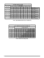 Preview for 32 page of Heat Controller 80+ AFUE Installation Instructions Manual