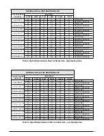 Preview for 33 page of Heat Controller 80+ AFUE Installation Instructions Manual