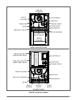 Preview for 35 page of Heat Controller 80+ AFUE Installation Instructions Manual